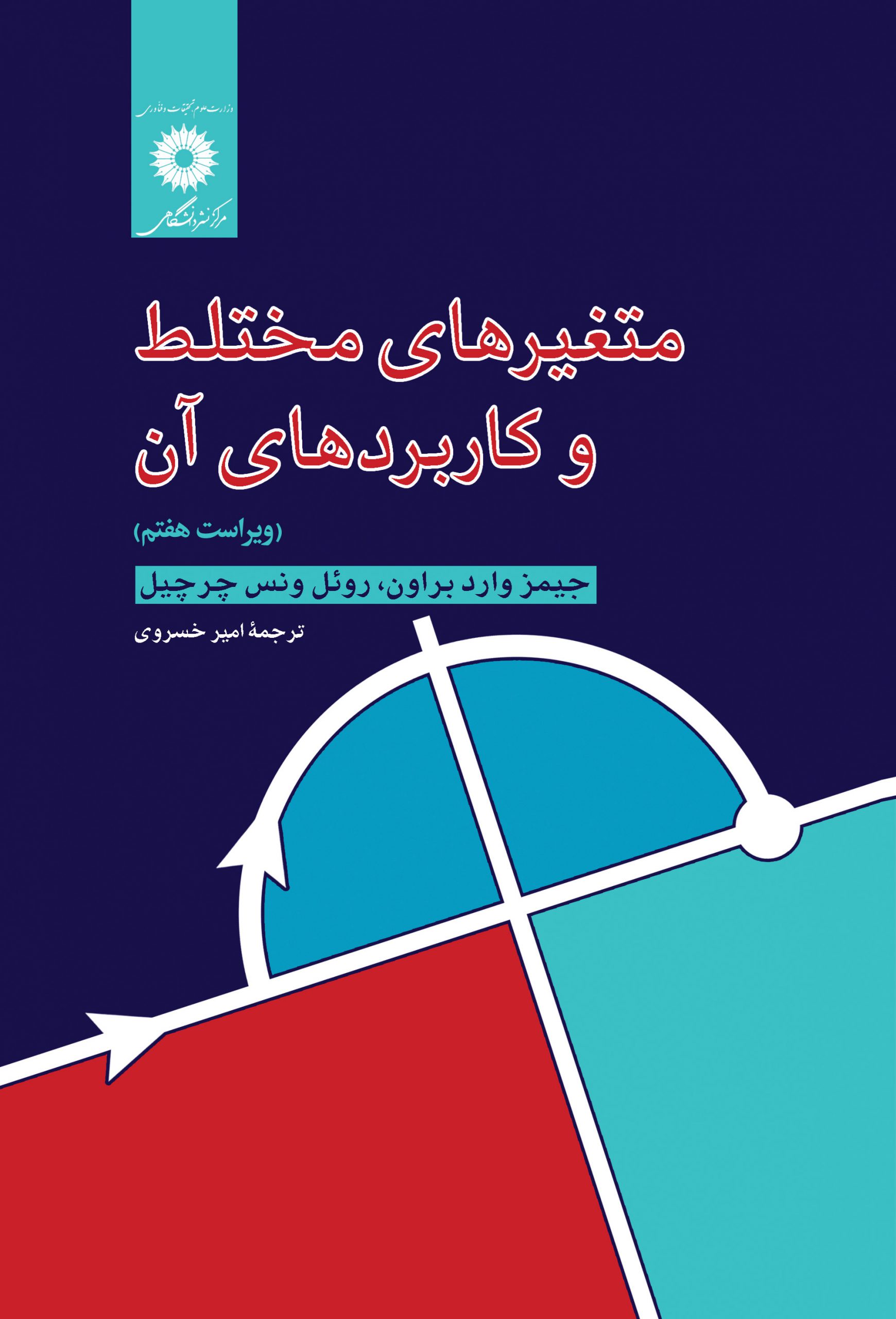 متغیرهای مختلط و کاربردهای آن